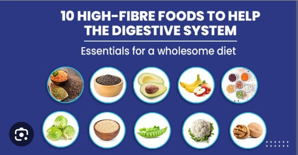 The Top 10 High-Fiber Foods: Benefits and Optimal Times to Include Them in Your&nbsp;Diet